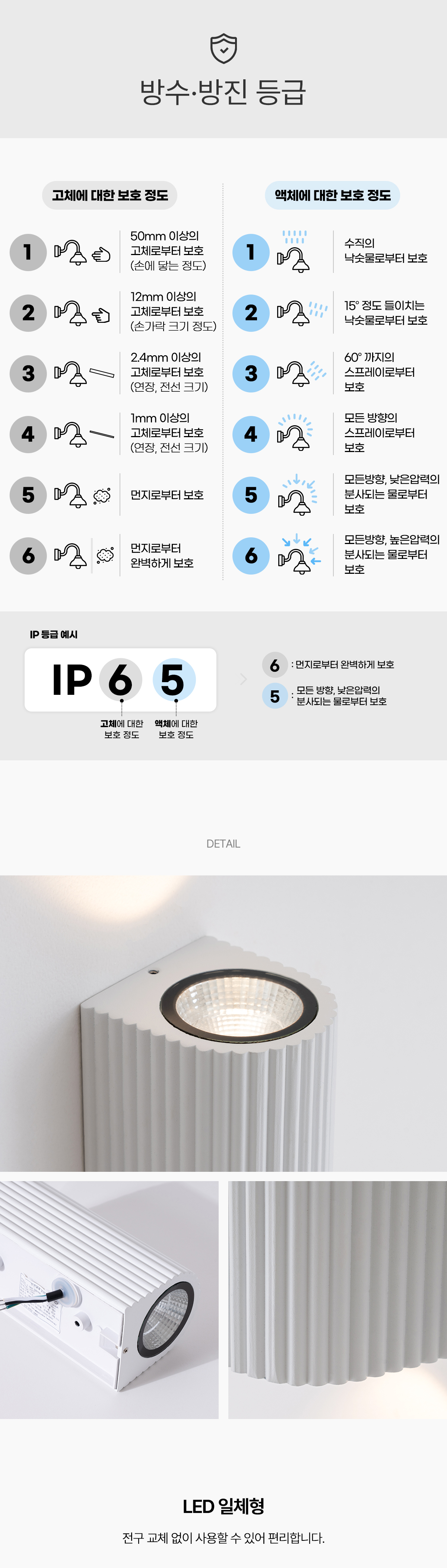 led_billo_wall_lamp_10w_05.jpg