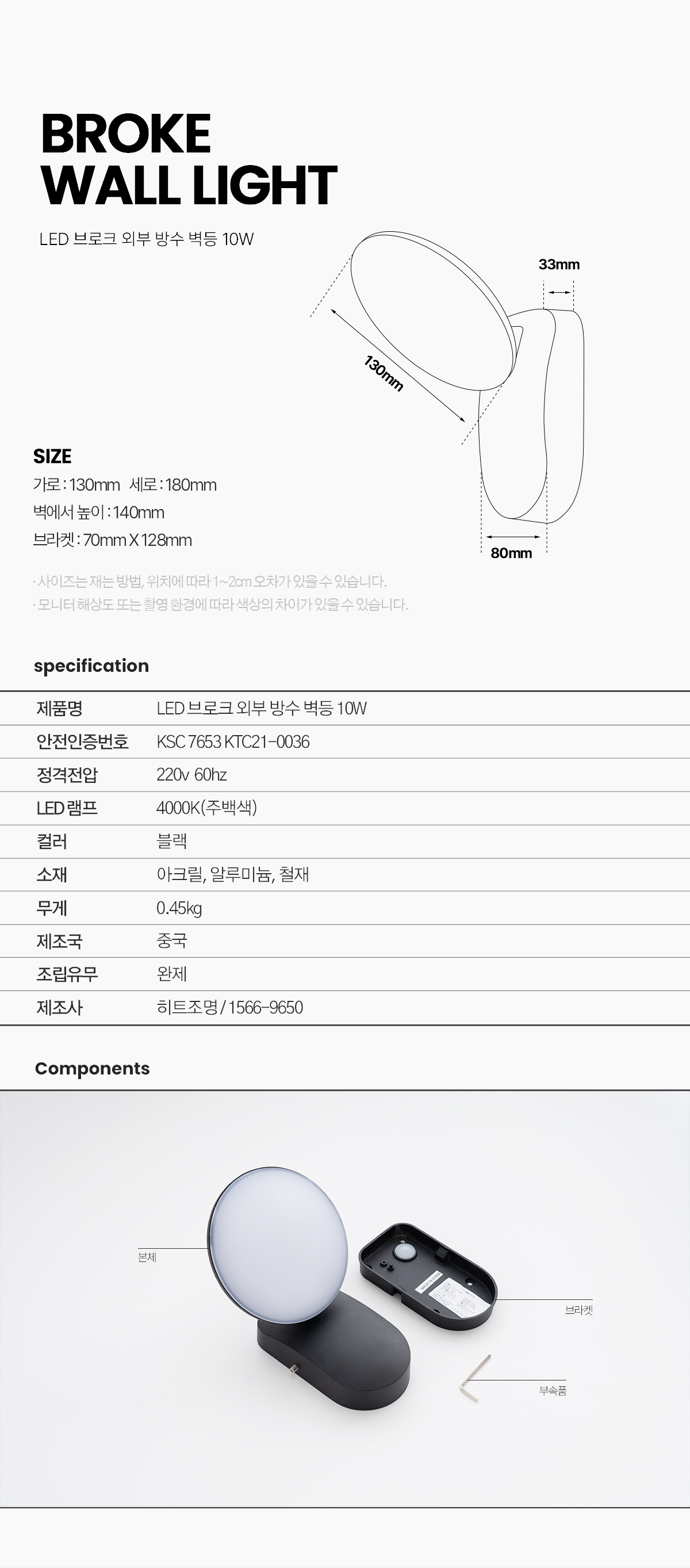 led_broke_br_10w_05.jpg