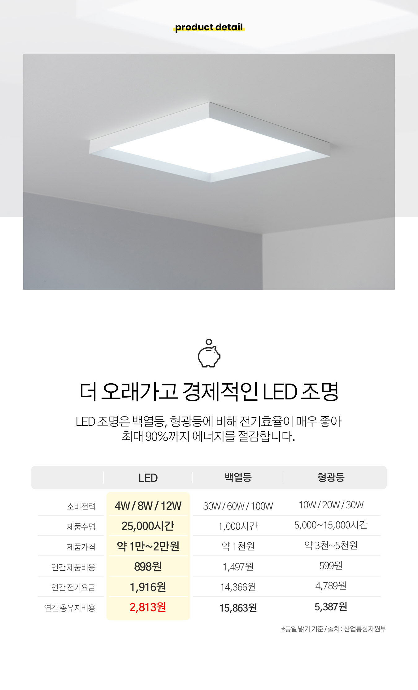 led_cazel_edge_640x640_50w_01.jpg