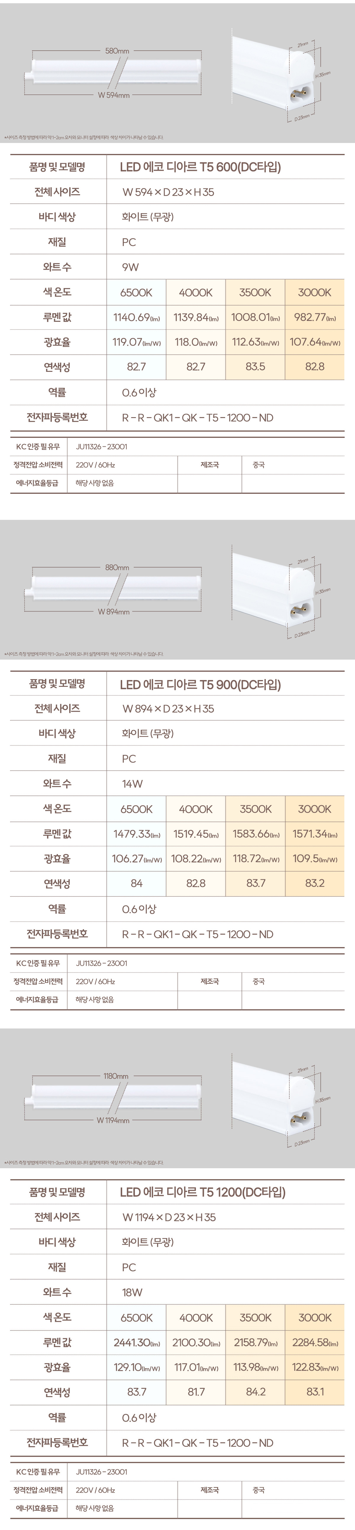 led_eco_diar_t5_dc_04.jpg