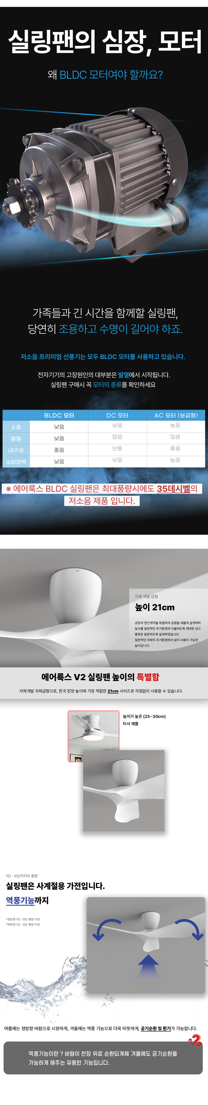 airlux_ultra_ceilingfan_04.jpg