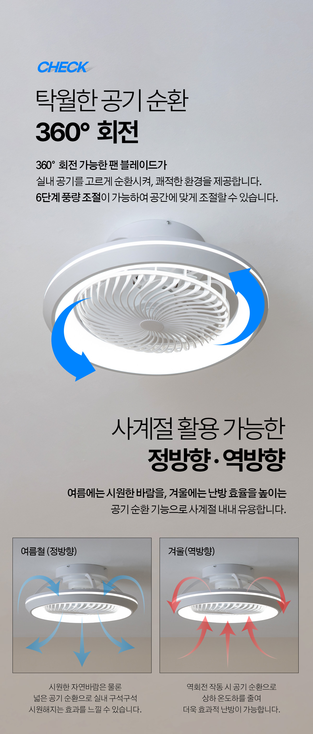 windcare_elysia_ceilingfan_68w_05.jpg