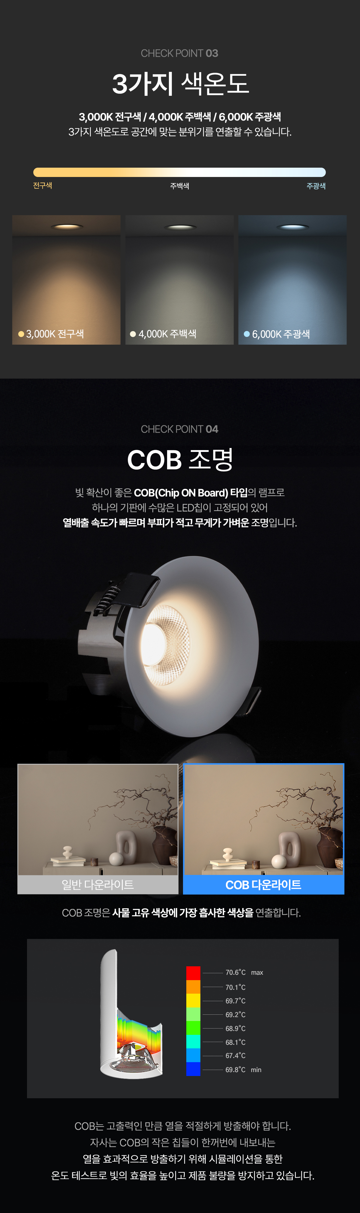 led_cob_75mm_art_downlight_10w_04.jpg