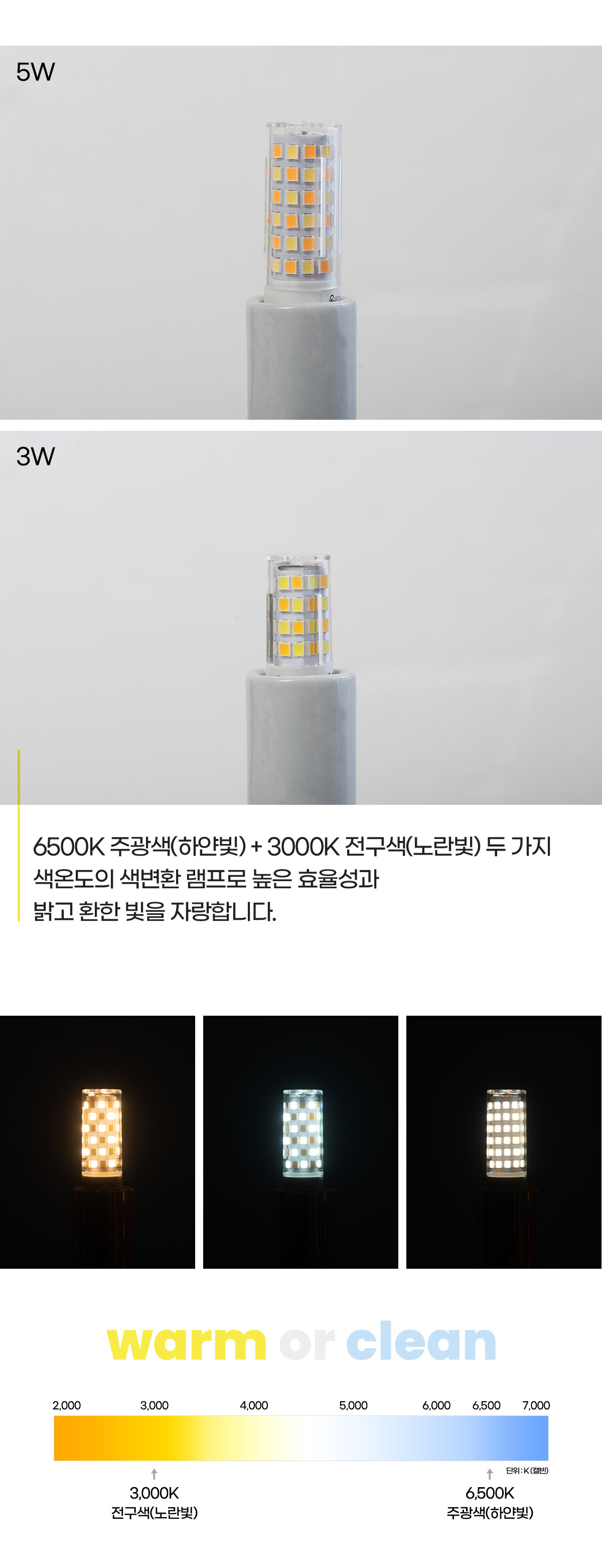 led_corn_bulb_color_e14_3w_5w_02.jpg