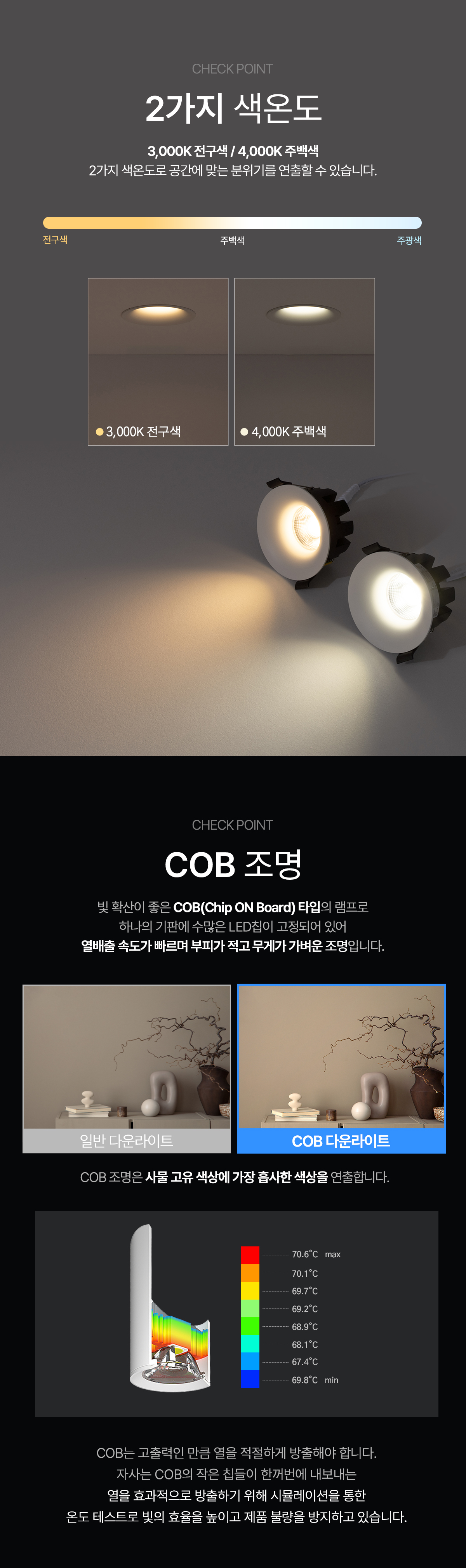 led_cob_arum_75mm_3_downlight_focused_04.jpg