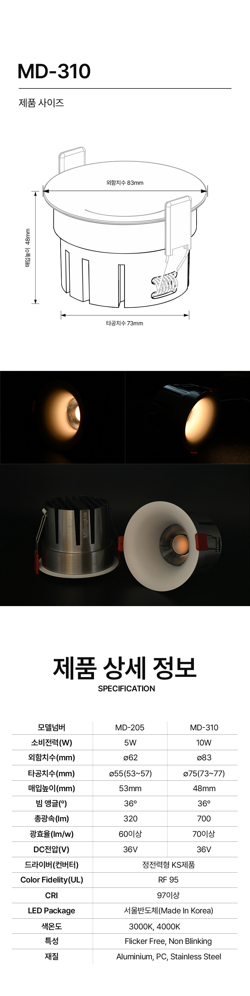 led_kanic_55mm_downlight_5w_14.jpg