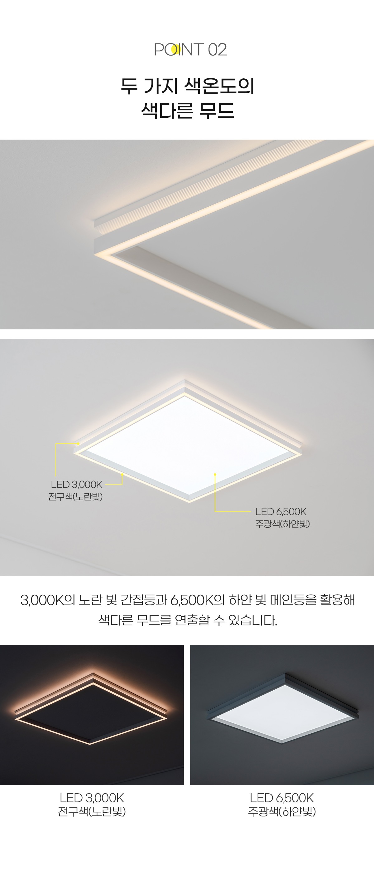 led_ptype_square_room_50w_03.jpg