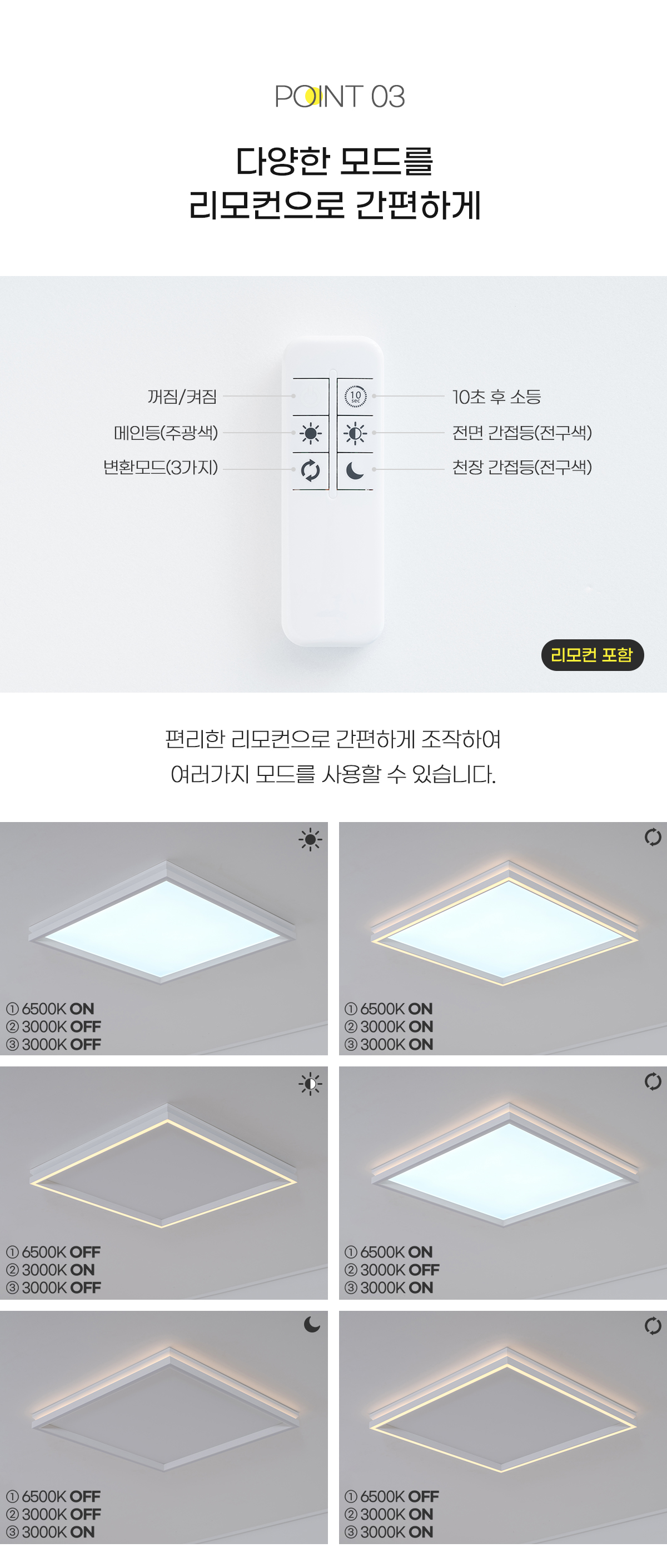 led_ptype_square_room_50w_04.jpg