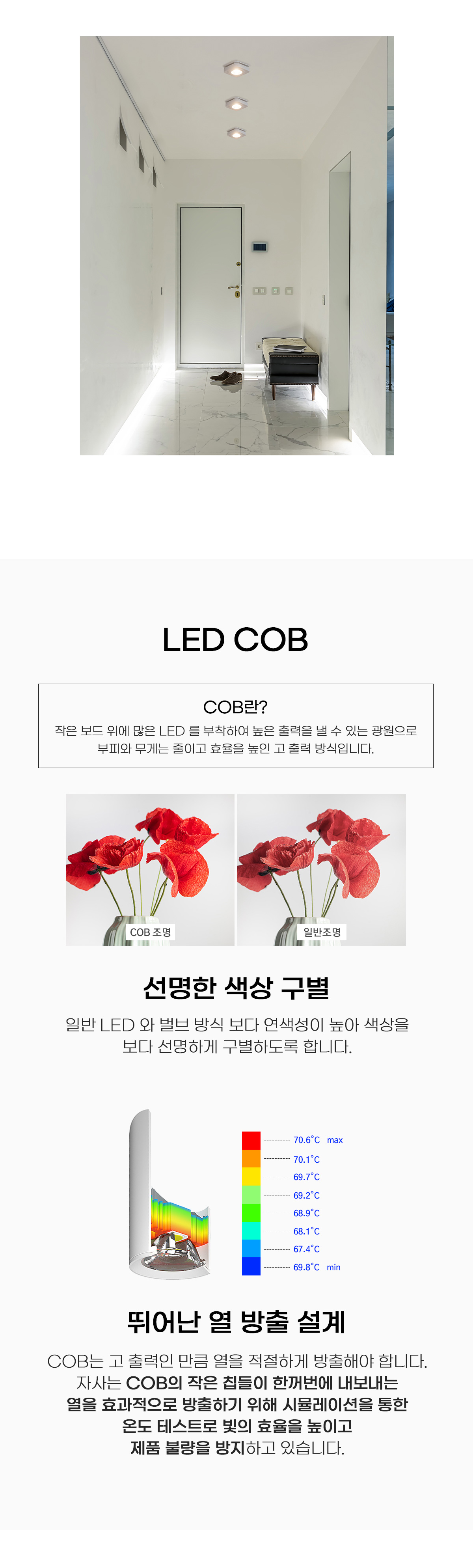 LED 컴팩트 사각 반매입 8W 상세 이미지 2