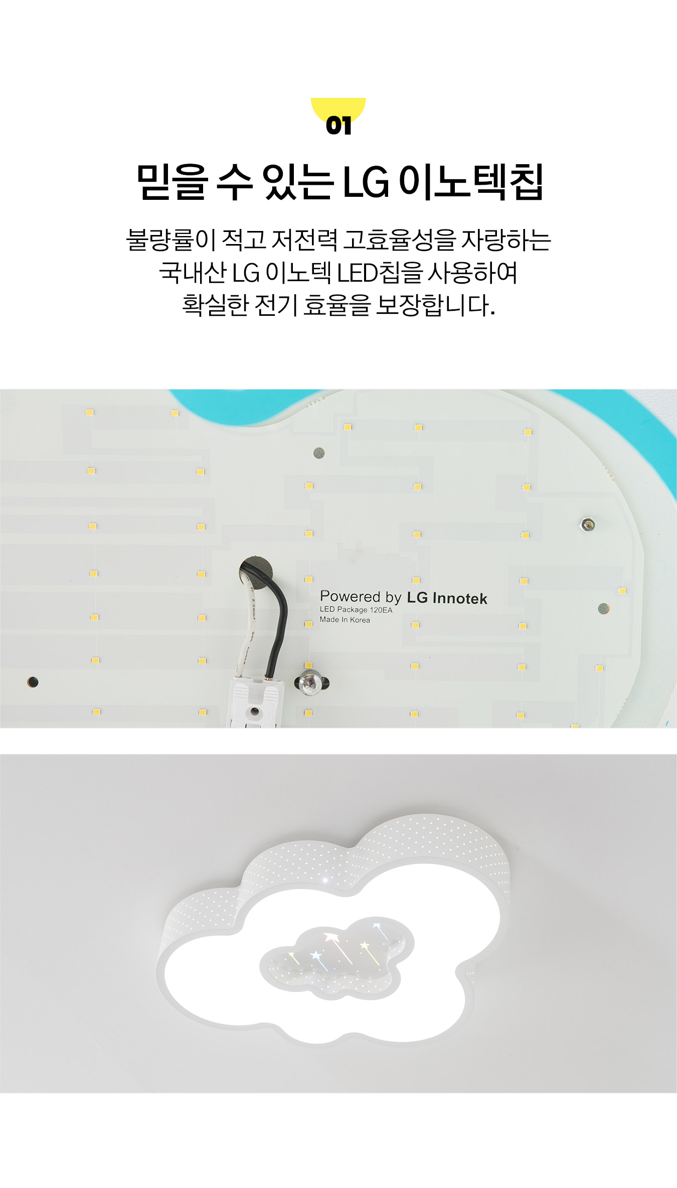 led_cloud_room_50w_03.jpg