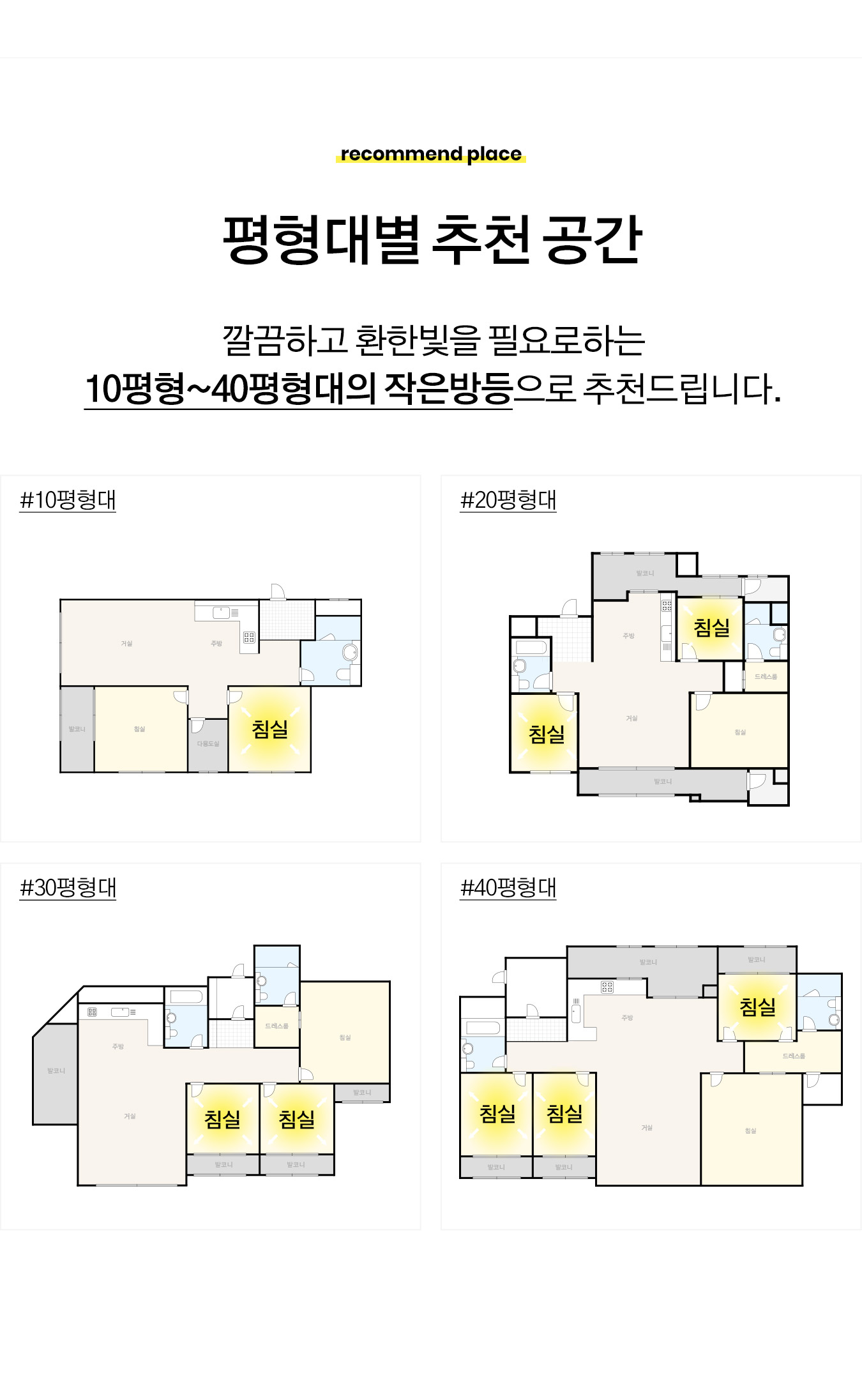led_dmon_square_room_75w_07.jpg