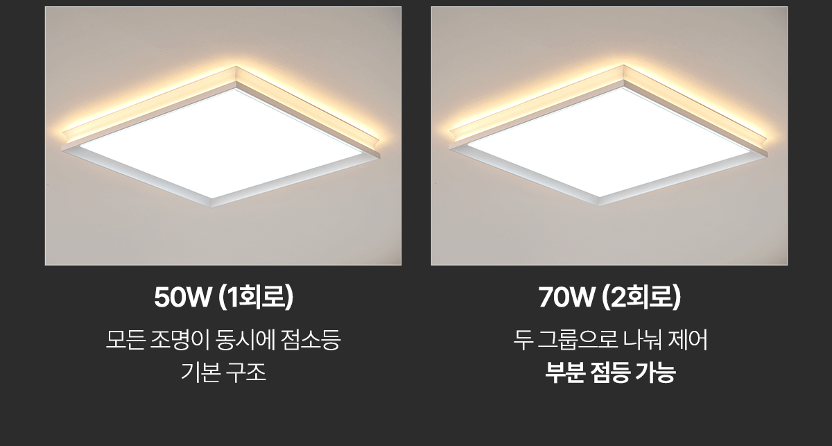 led_luas_50w70w_02.gif