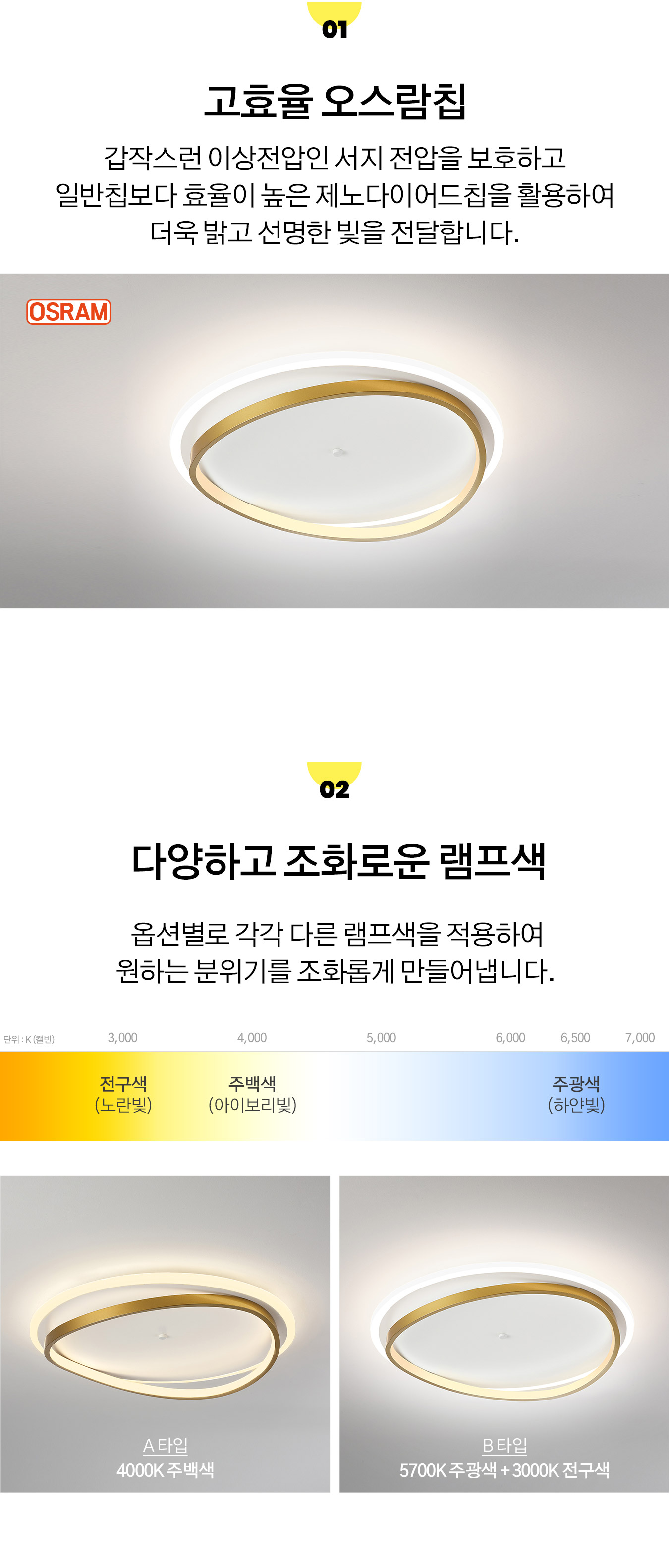 led_speon_room_55w_03.jpg