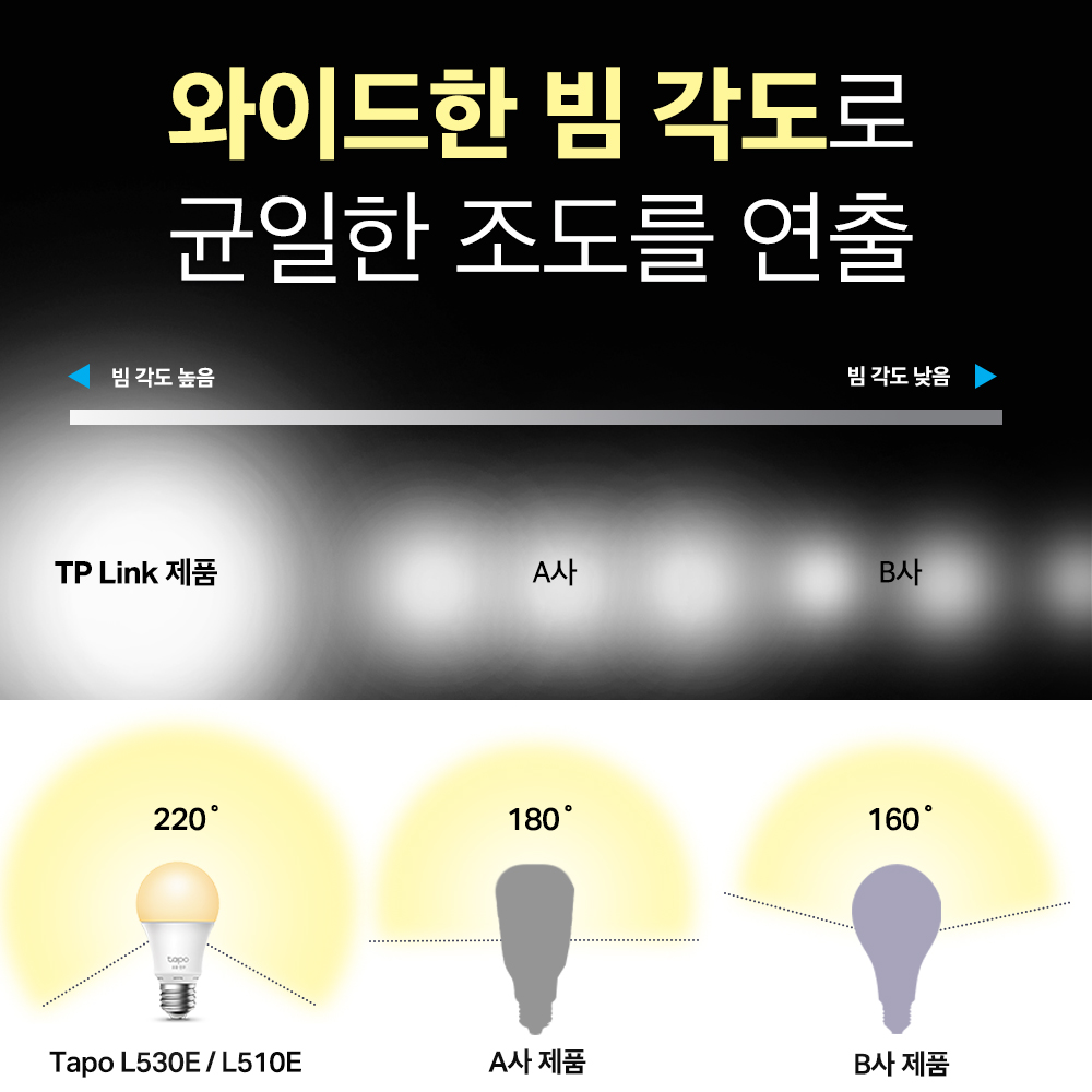 LED 스마트 전구 Wi-Fi 멀티 컬러/조광 램프