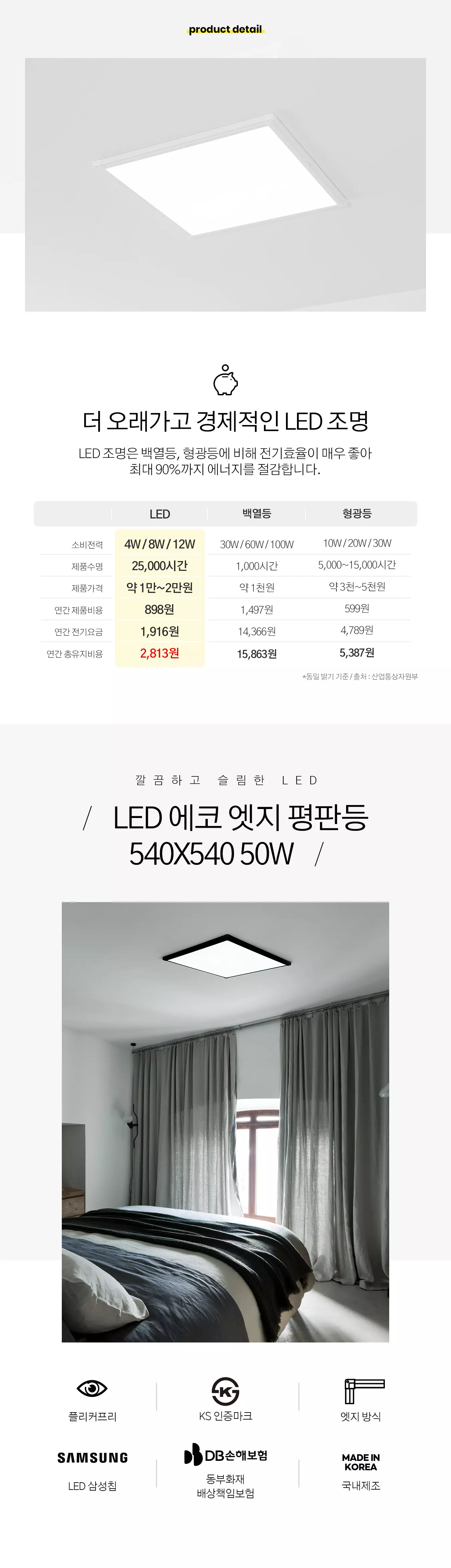 hb_led_edge_540_50w_01.webp