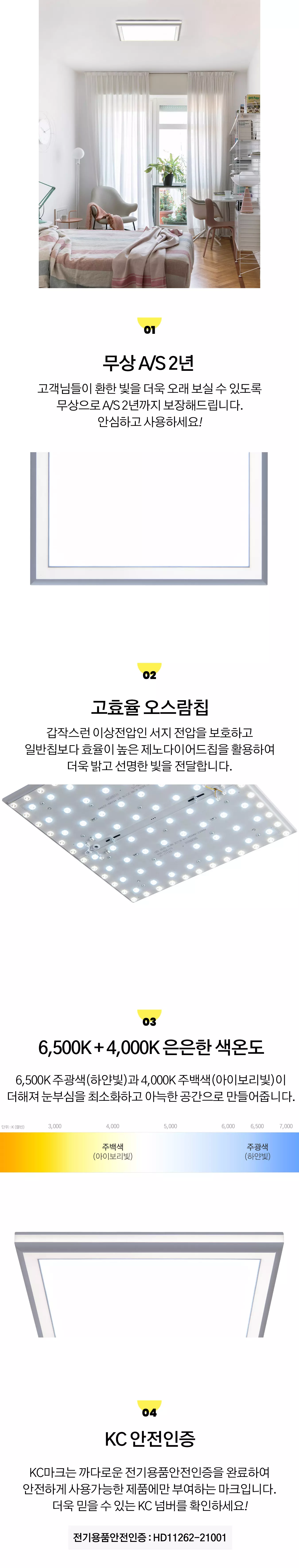 led_bitin_room_75w_02.webp