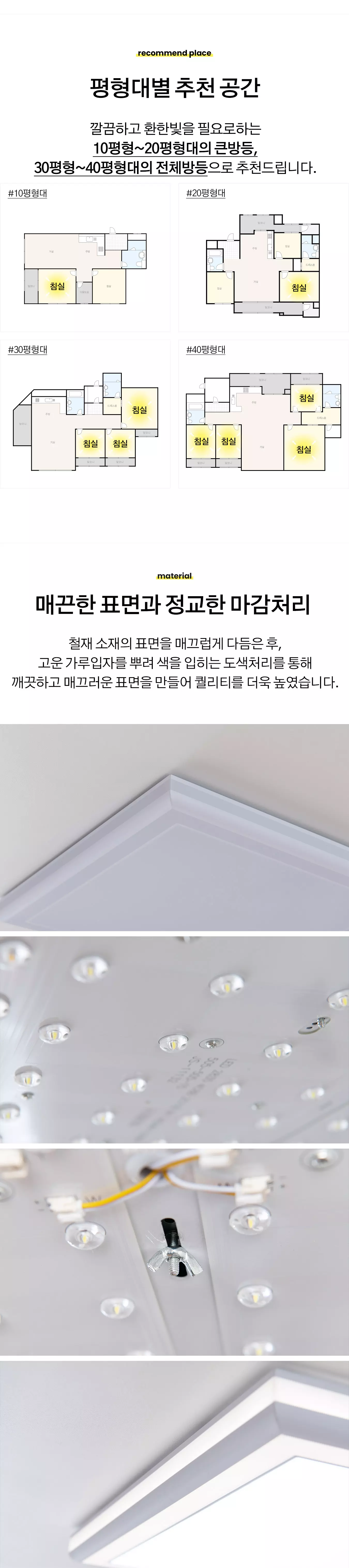 led_bitin_room_75w_05.webp