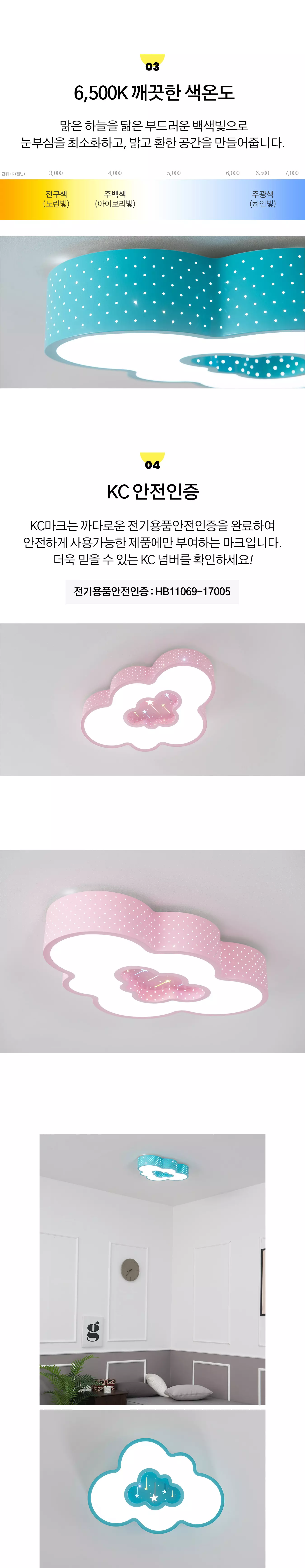 led_cloud_room_50w_03.webp