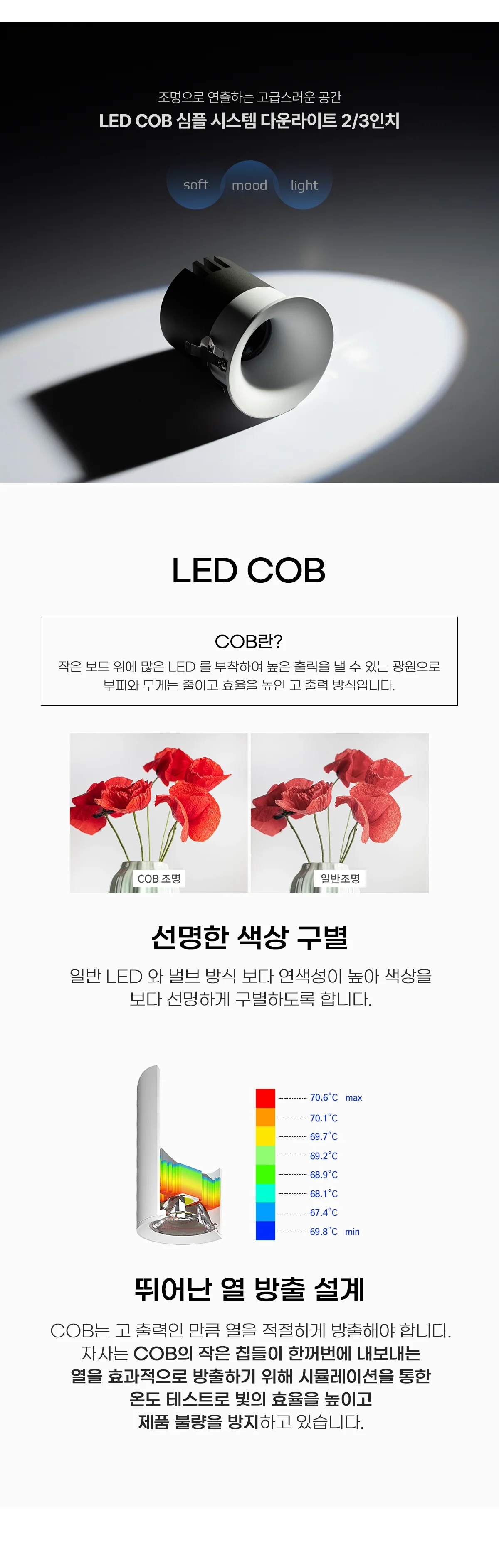 led_cob_curved_down_06.webp