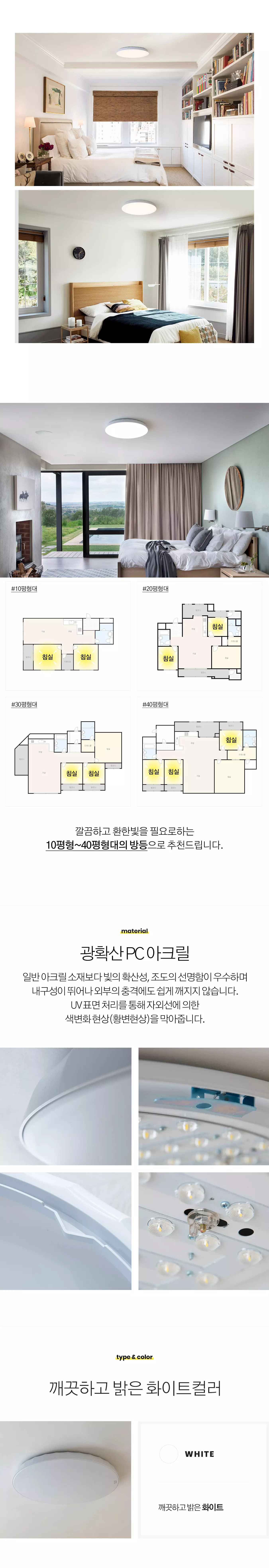 led_count_round_room_60w_05.webp