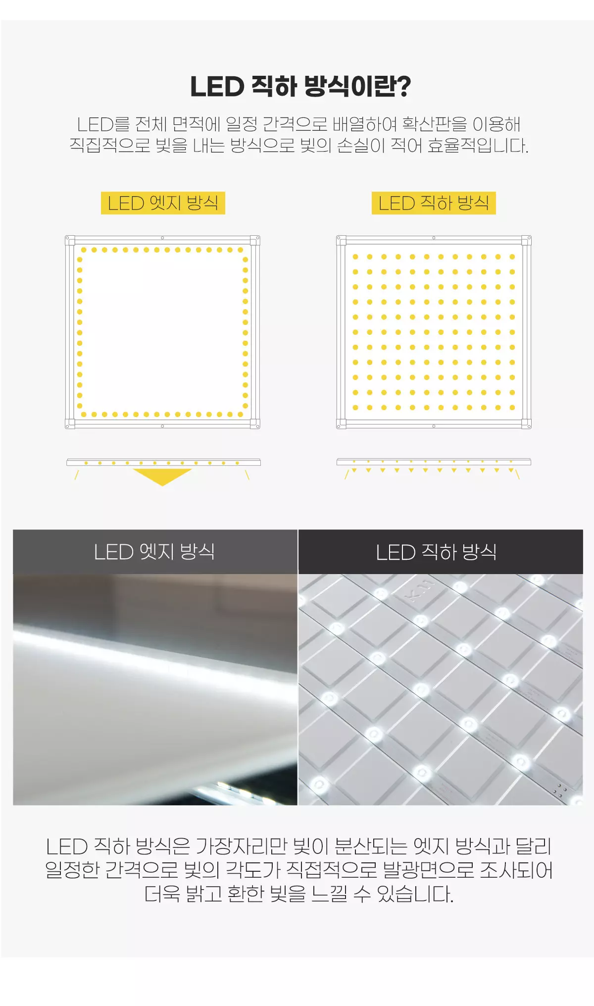 led_cozy_slim_series_03.webp