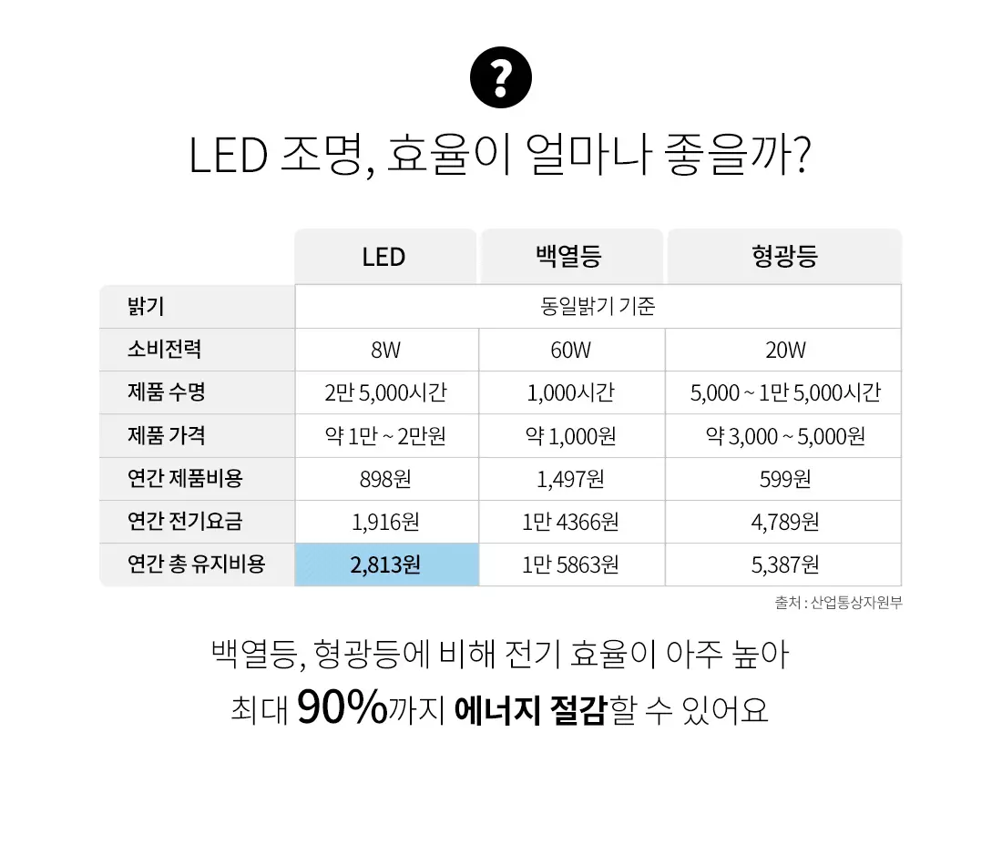 led_curved_50w_remote_2.webp