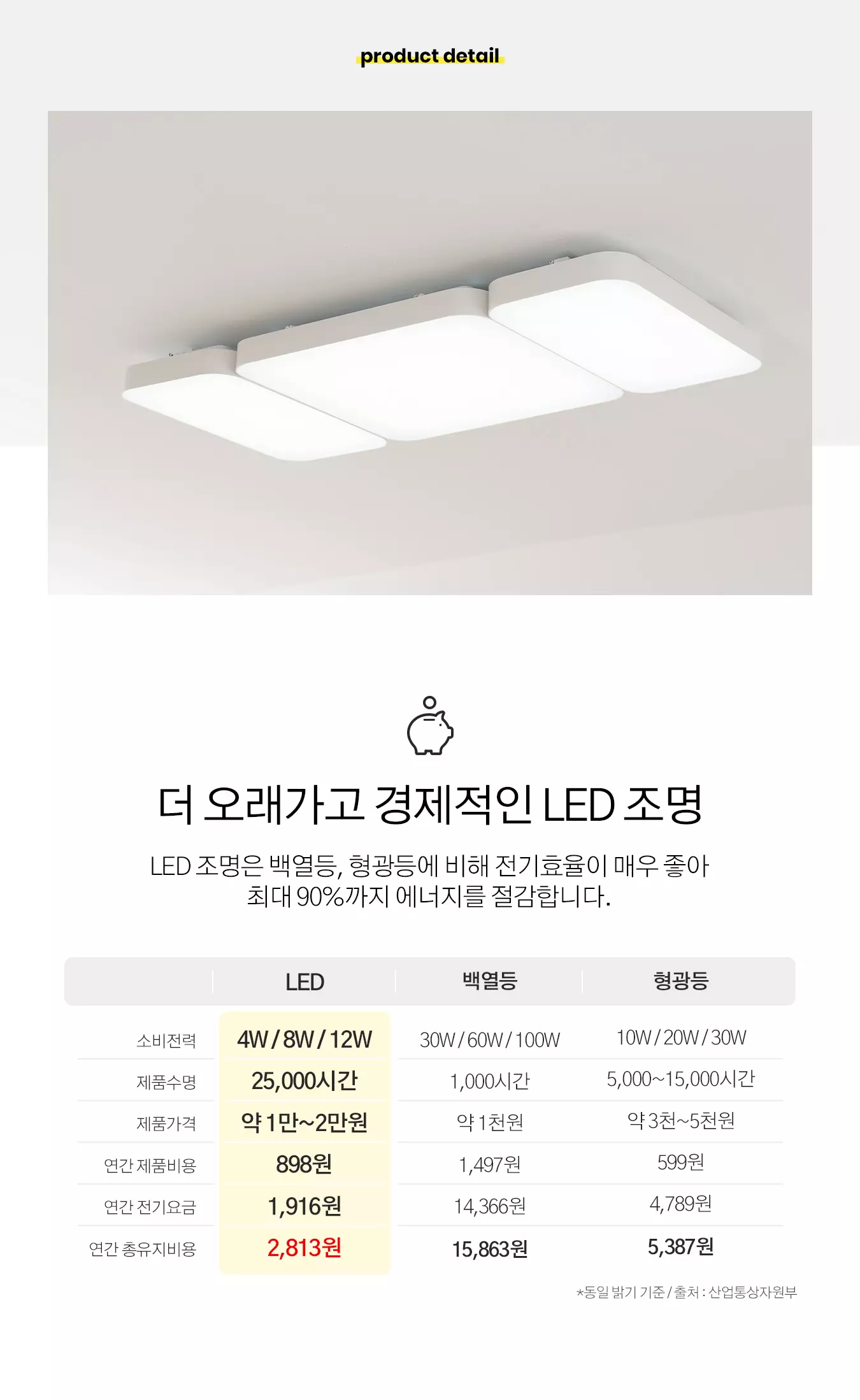 led_curved_living_120w_3p_01.webp