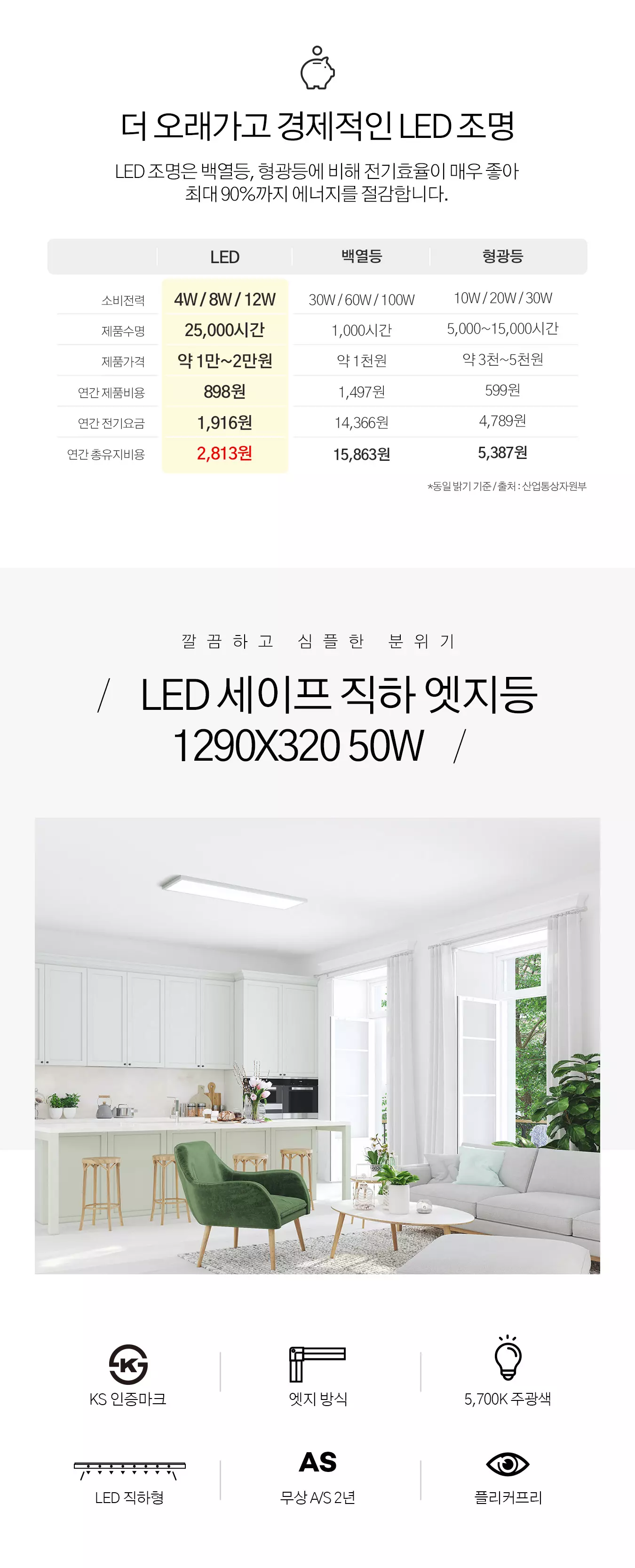 led_dayon_slim_edge_1290x320_50w_02.webp