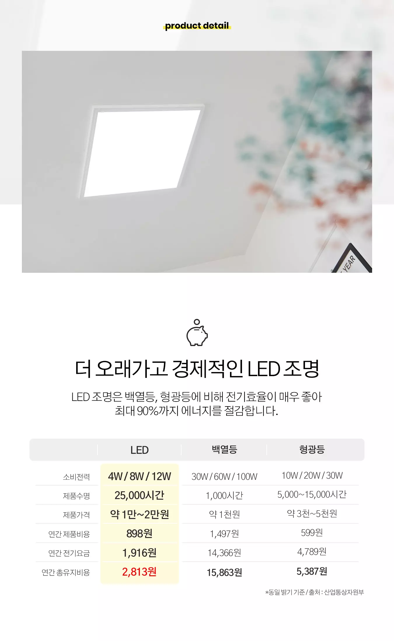 led_dayon_slim_edge_640_50w_01.webp