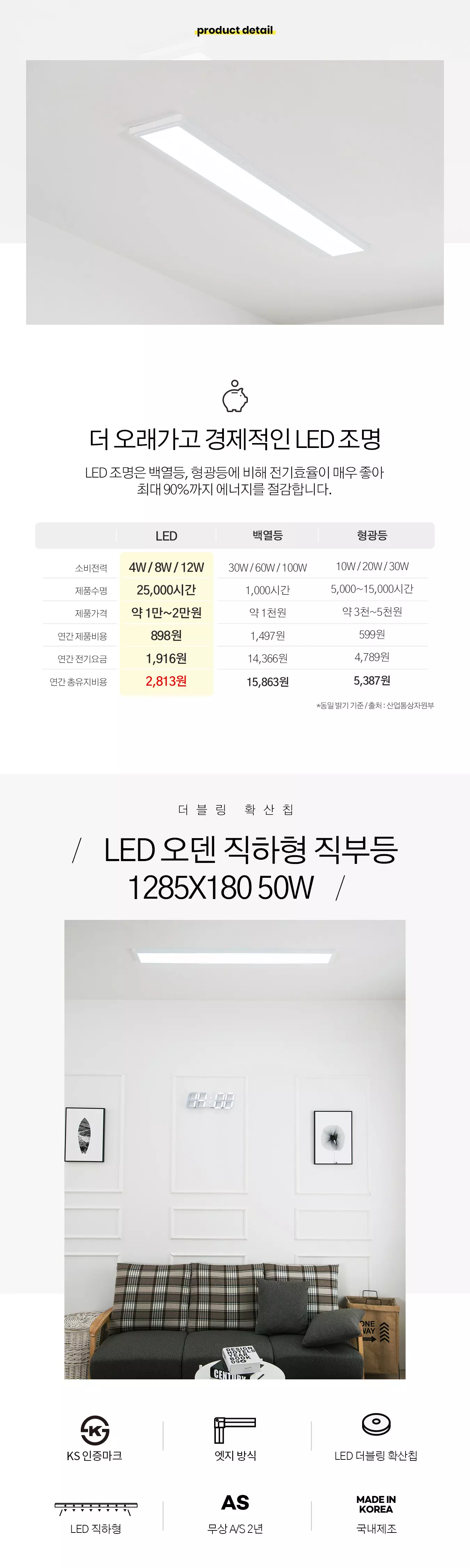 led_direct_edge_1285x180_50w_01.webp