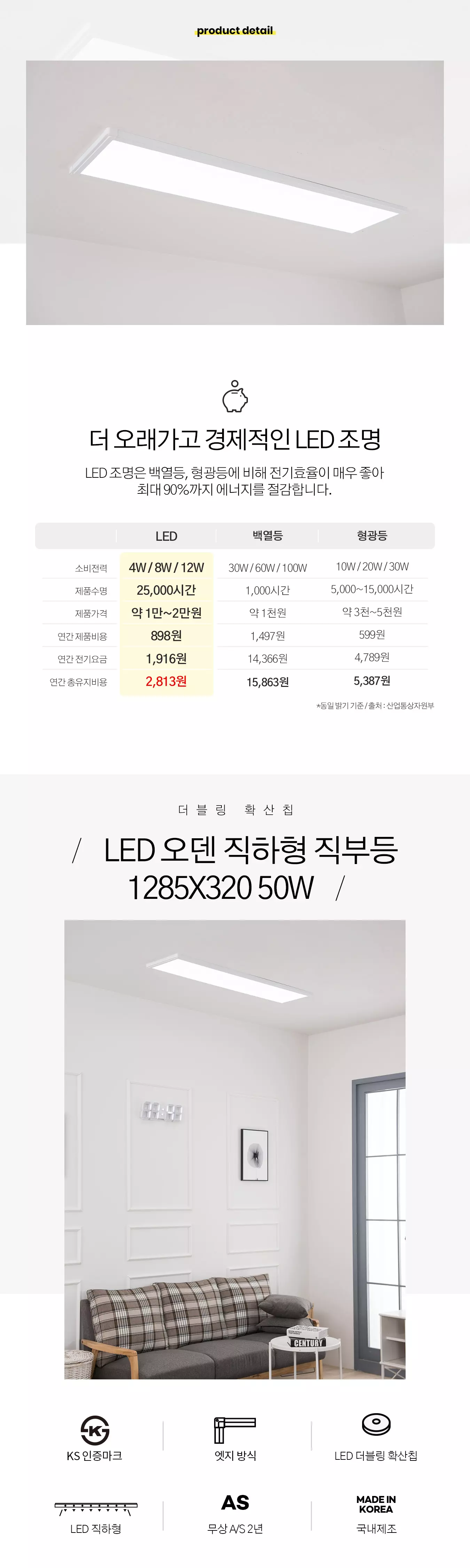 led_direct_edge_1285x320_50w_01.webp