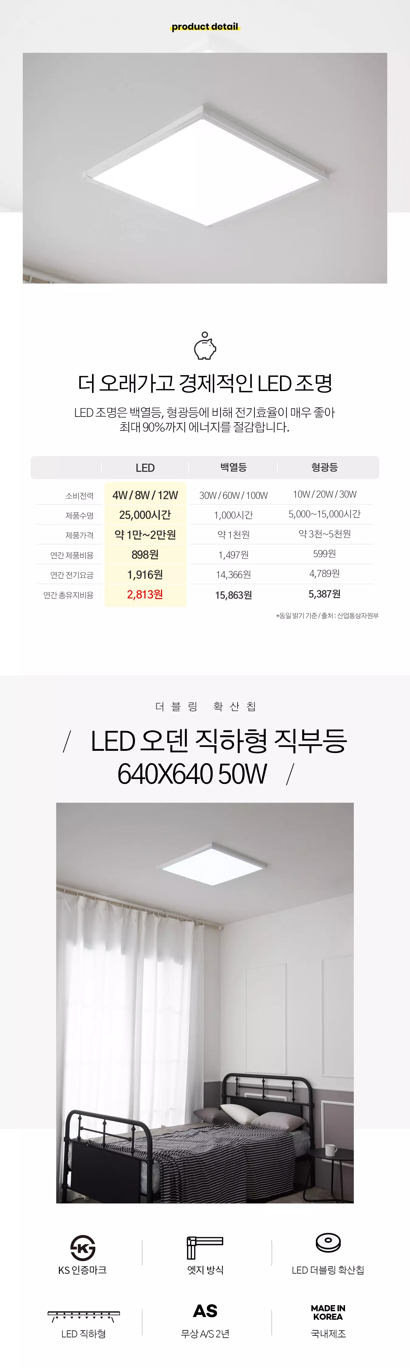 led_direct_edge_640_50w_01.webp