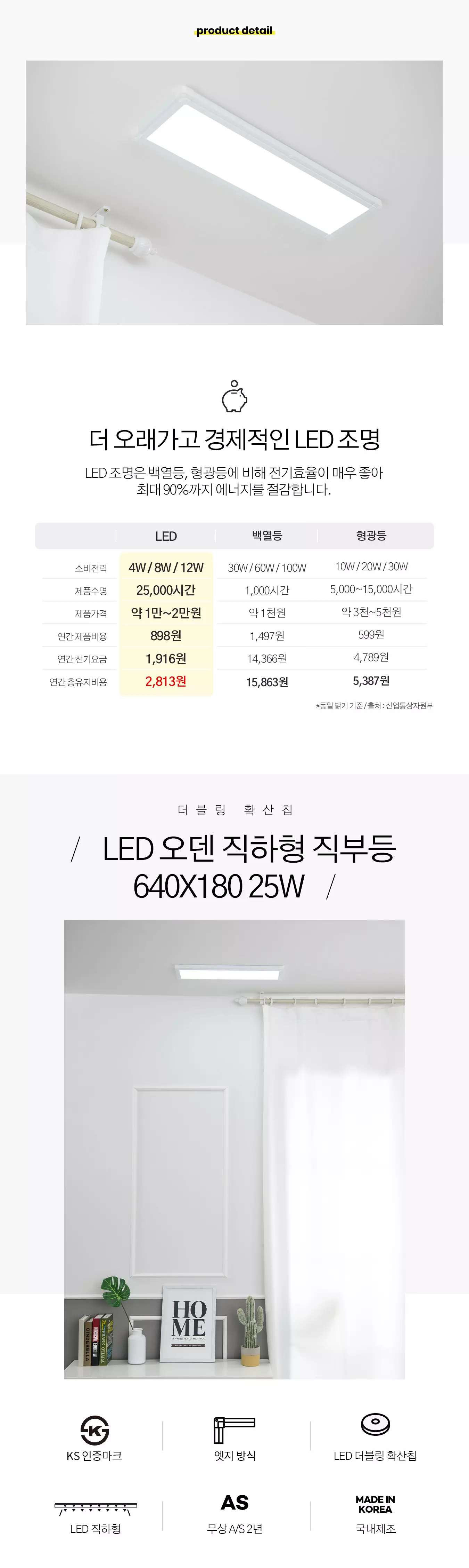 led_direct_edge_640x180_25w_01.webp