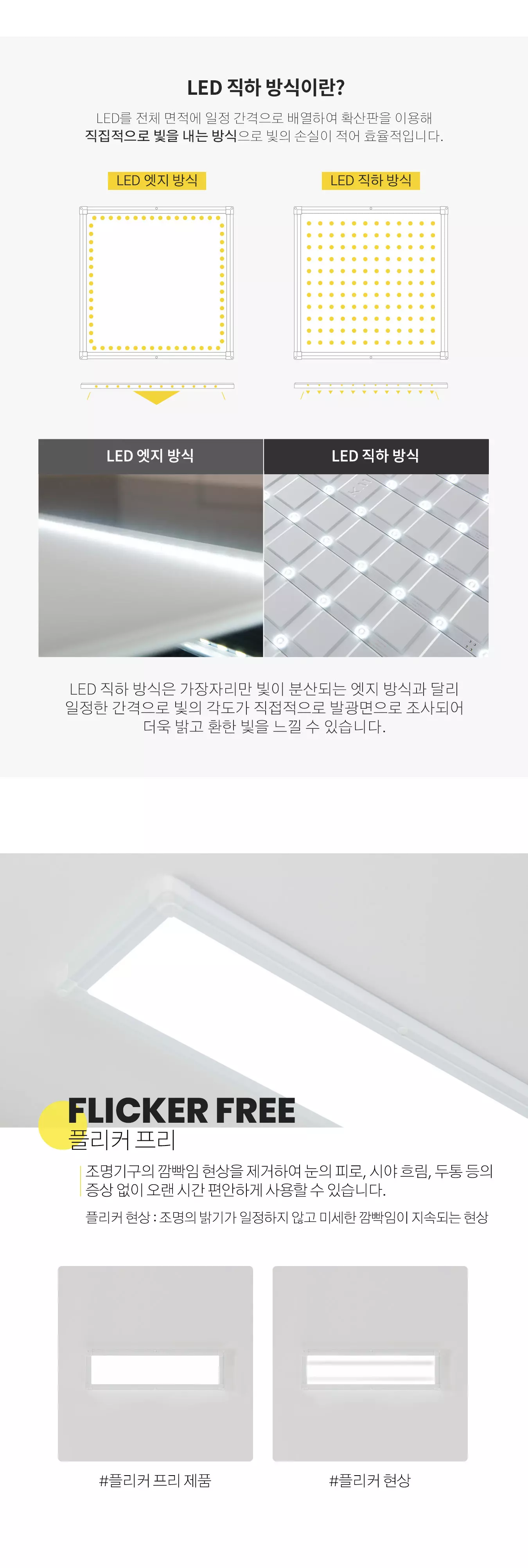 led_direct_edge_640x180_25w_02.webp