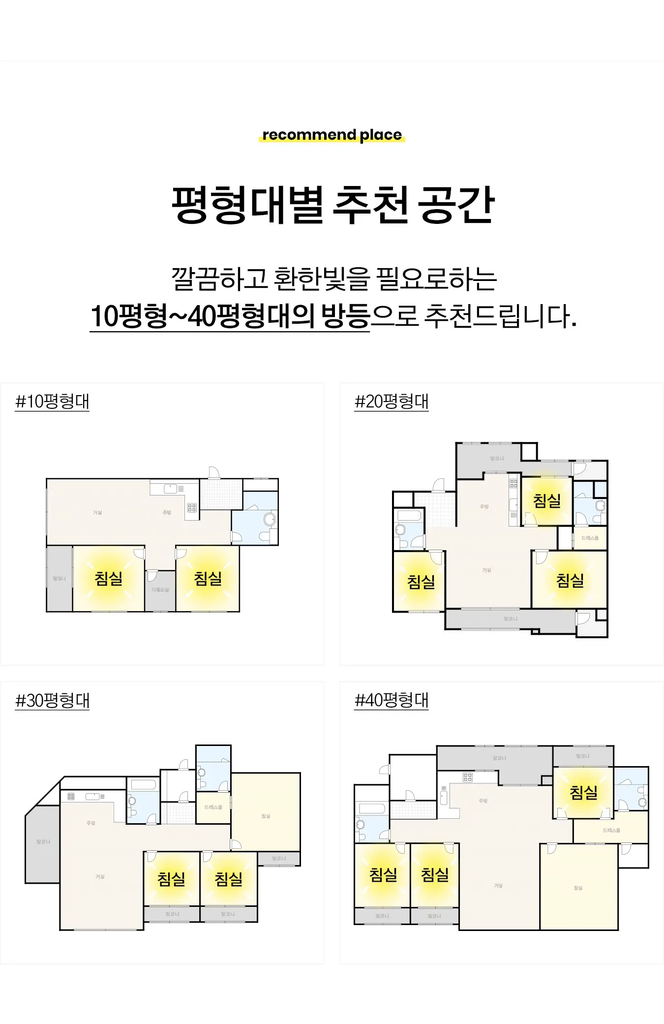 led_dos_system_room_50w_08.webp