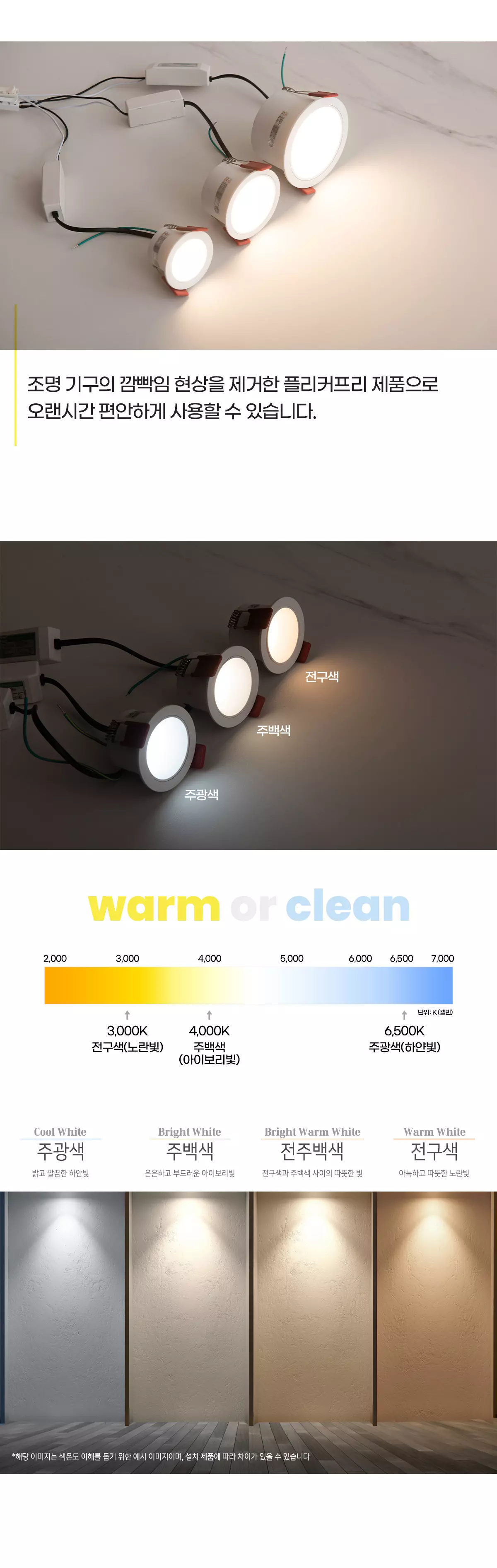 led_eco_urban_234_downlight_03.webp