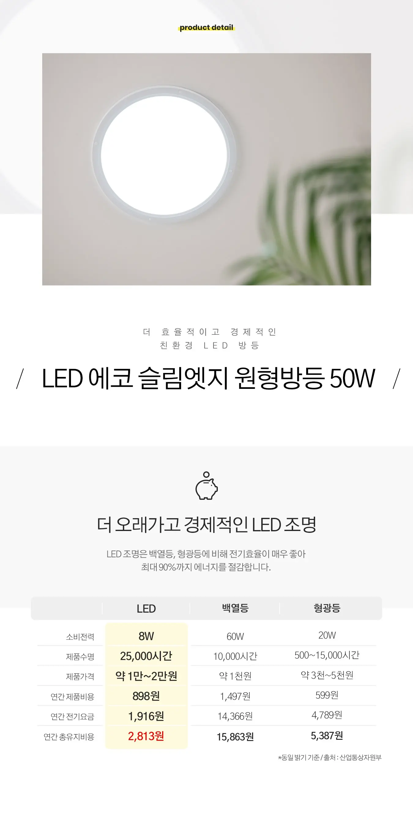 led_edge_r550_50w_01.webp