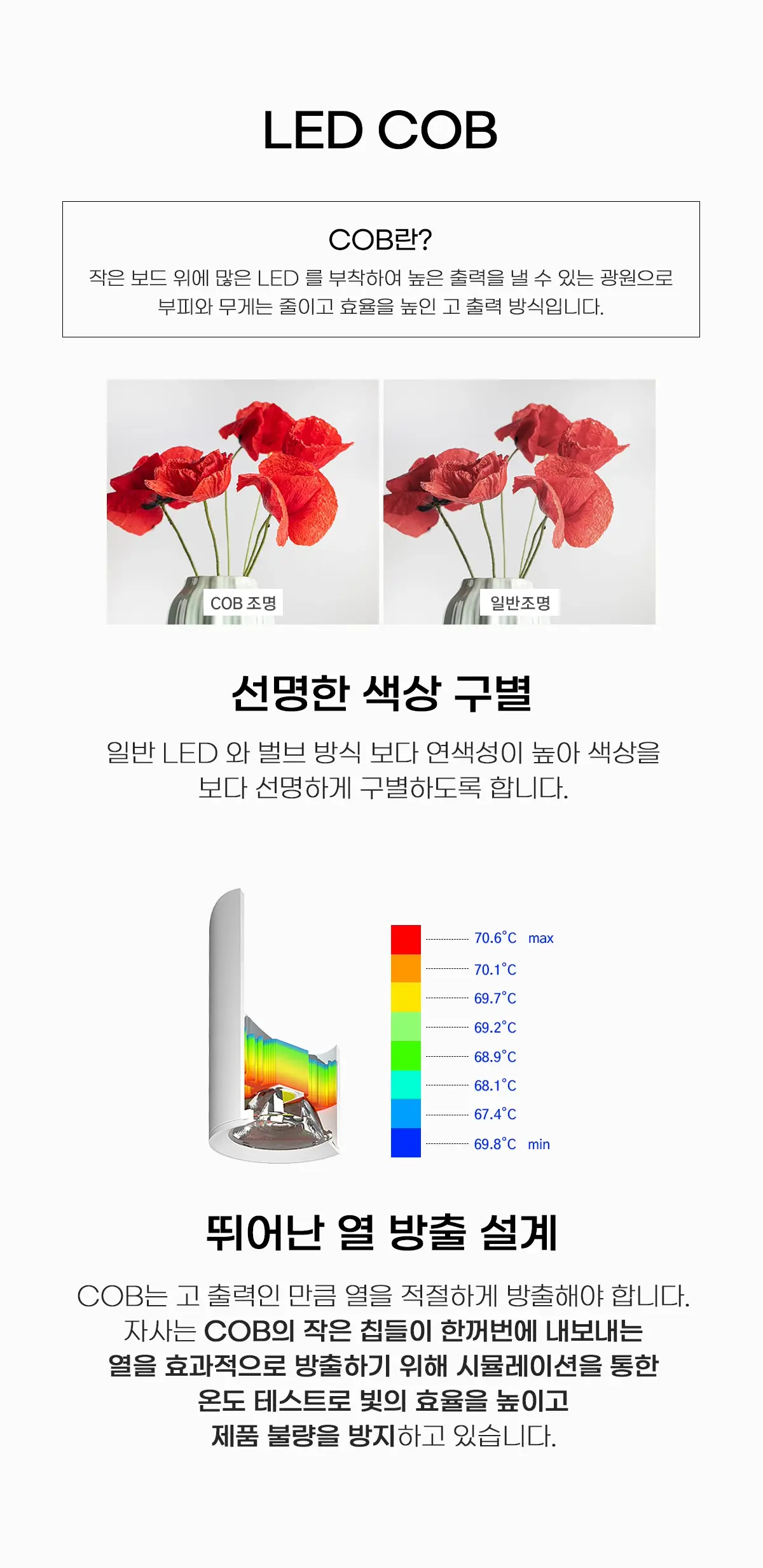 led_iot_3inch_10w_02.webp