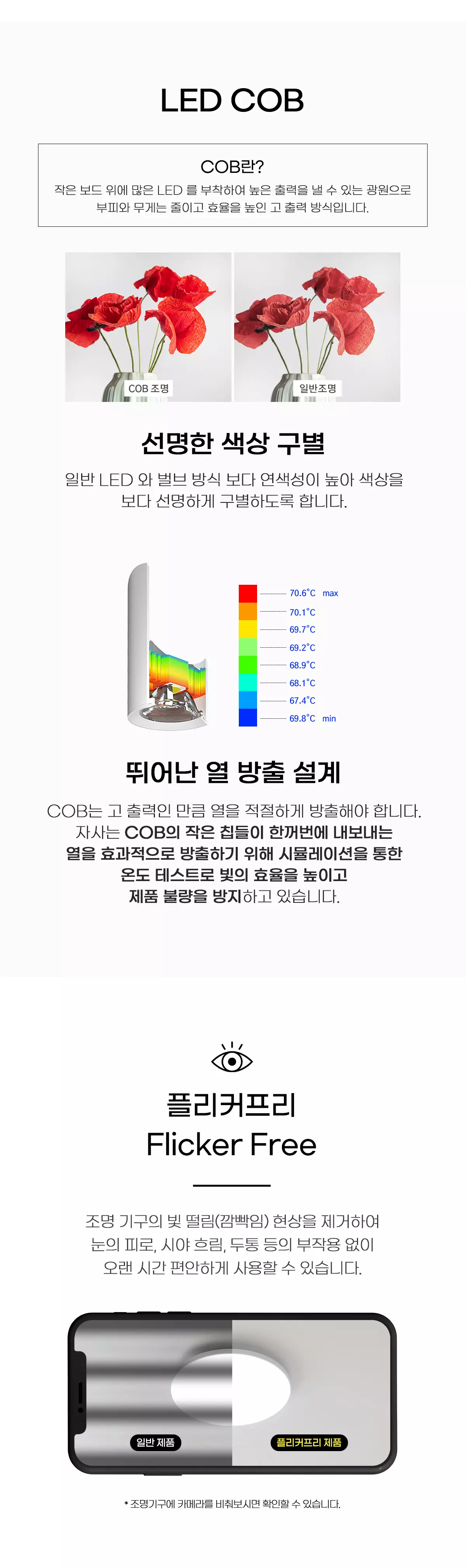 led_iot_cylinder_10w_11.webp