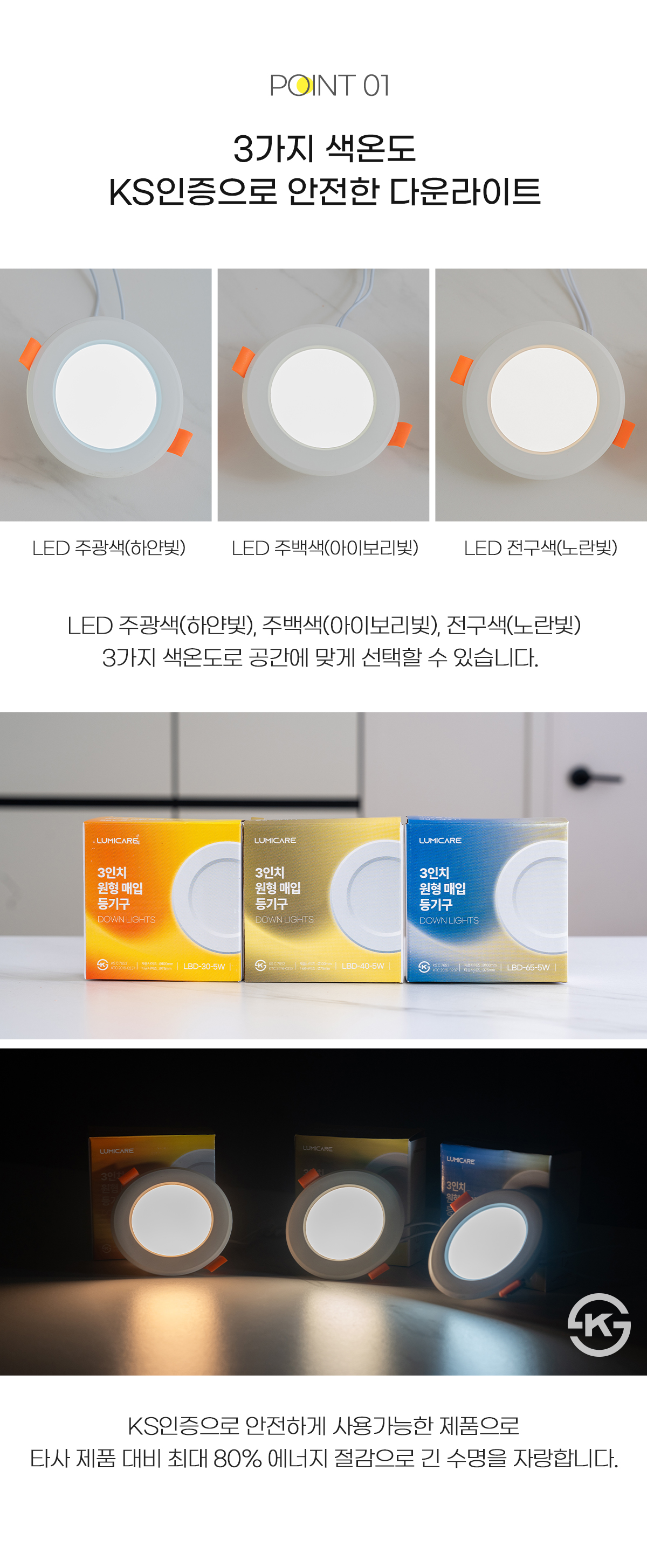 led_lumicare_3in_downlight_02.jpg