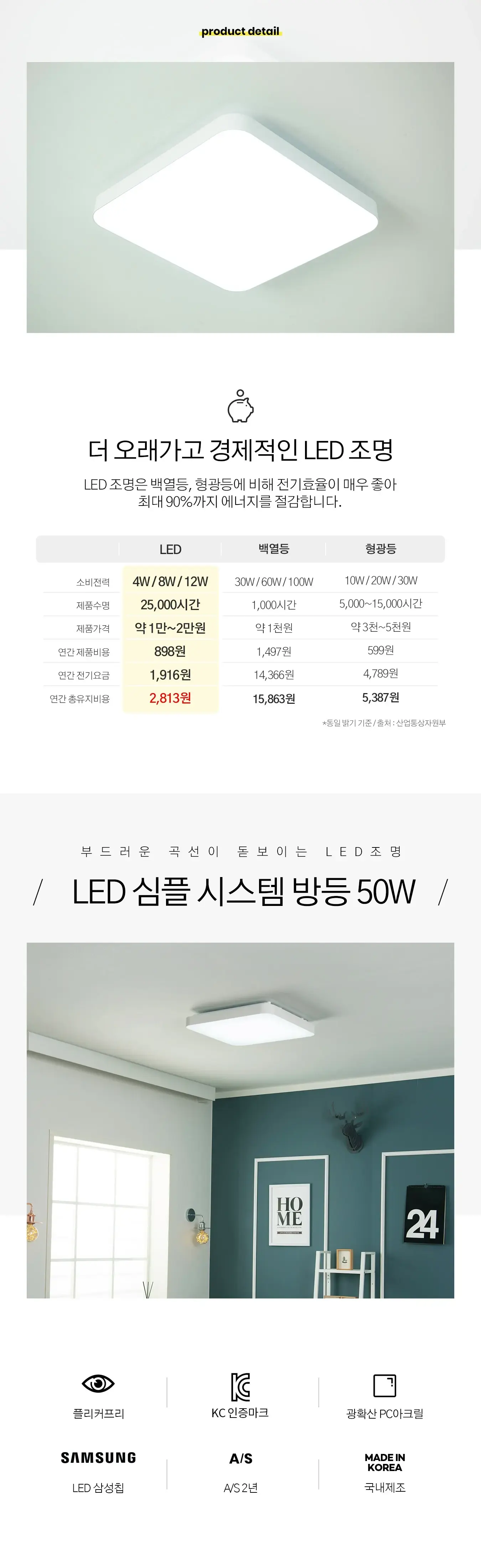 led_milas_room_50w_01.webp