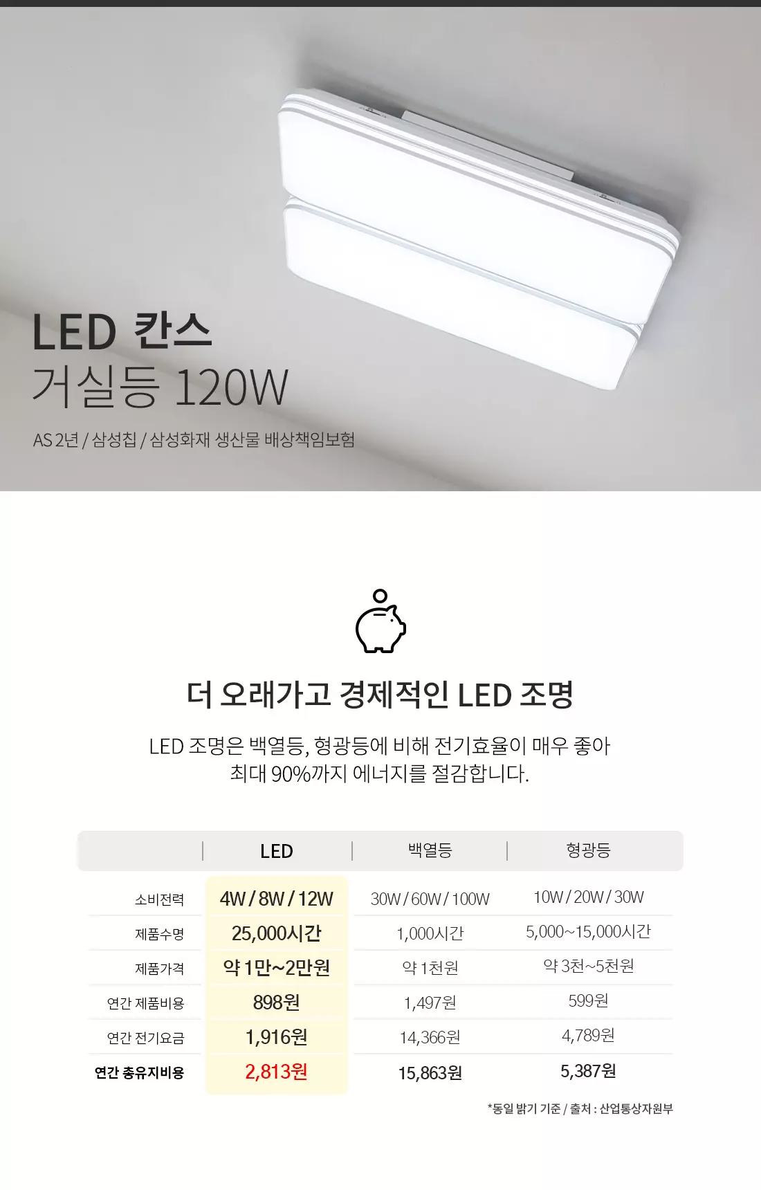 led_nix_living_120w_01.webp