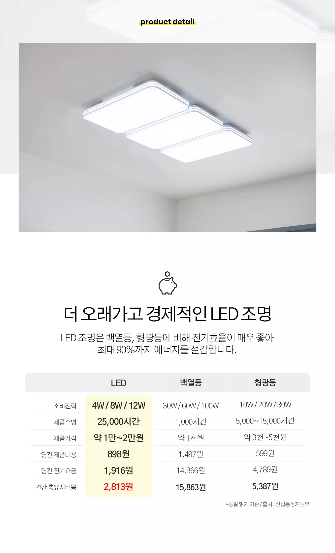 led_nix_living_180w_01.webp