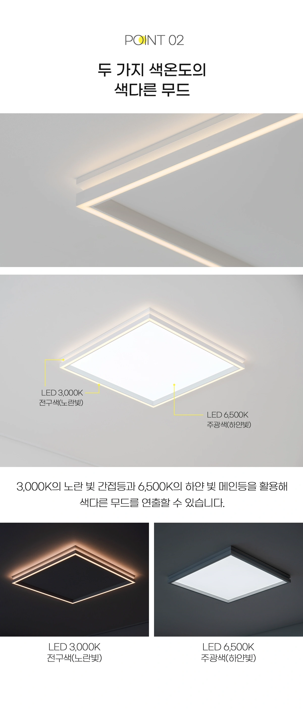 led_ptype_square_room_55w_03.webp