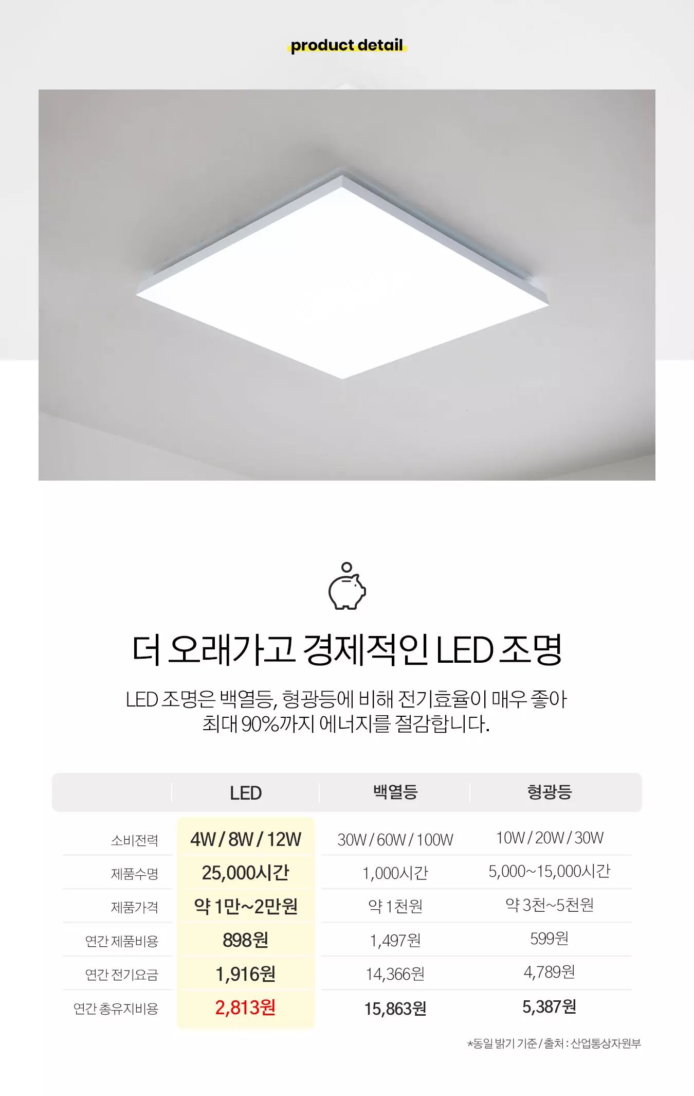 led_rence_living_100w_01.webp