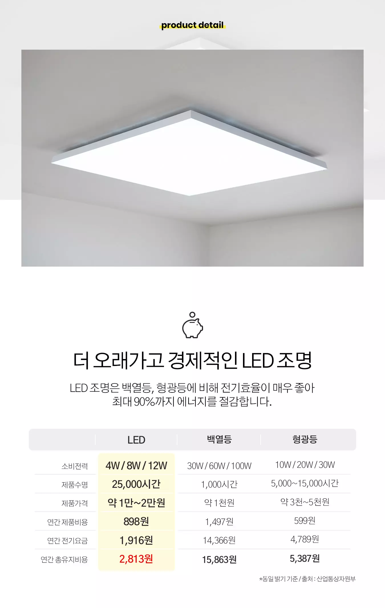 led_rence_living_200w_01.webp