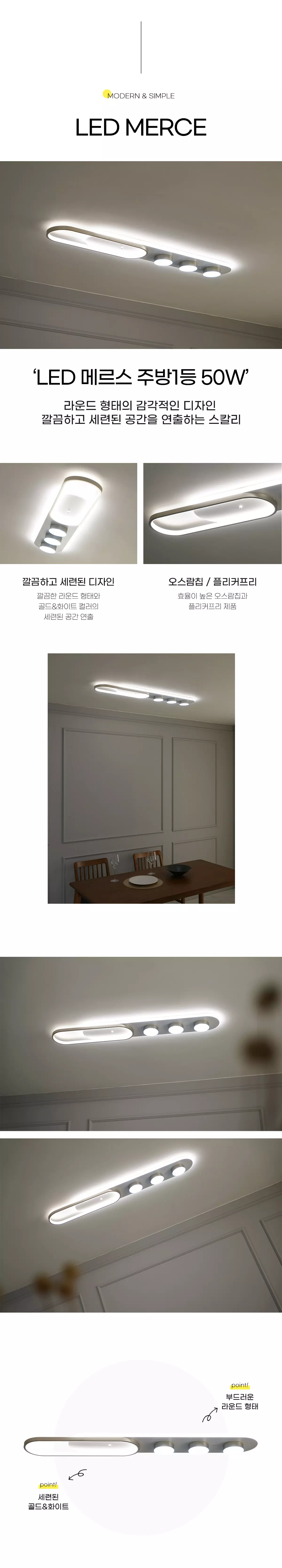 led_scarley_kitchen_50w_01.webp