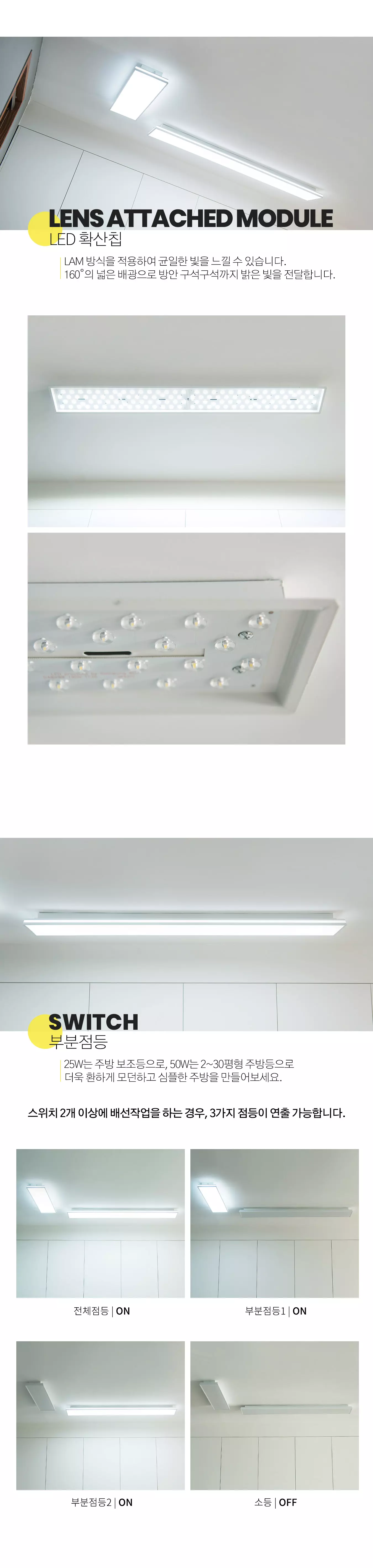 led_slim_wecon_kitchen_50W_04.webp