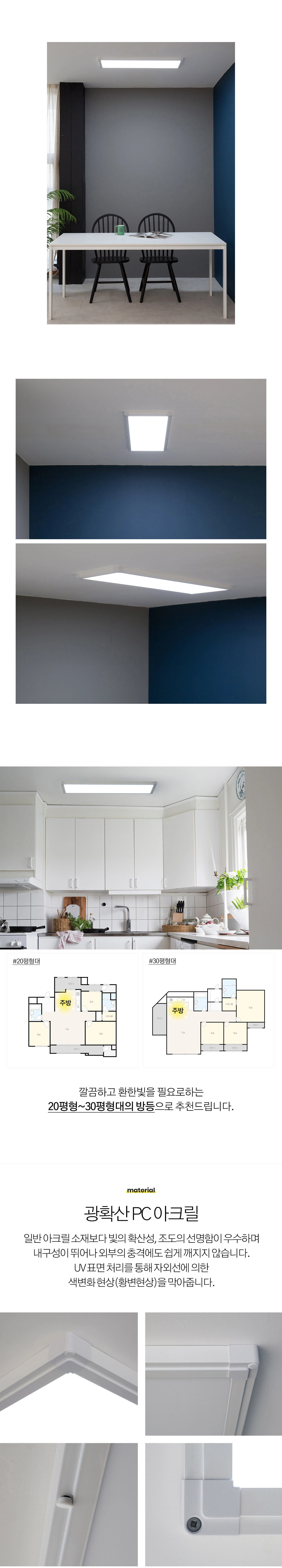 led_ultra_kitchen_900x320_40w_04.webp